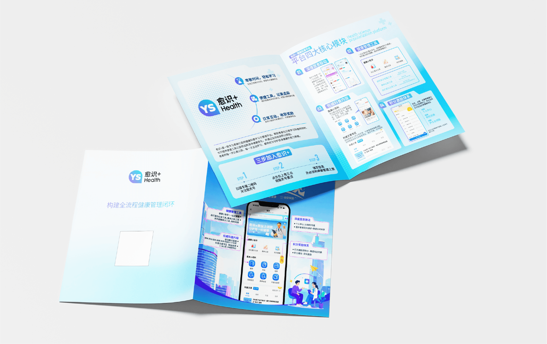 3S project visual 1